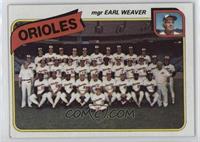 Team Checklist - Earl Weaver, Baltimore Orioles Team