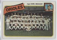 Team Checklist - Earl Weaver, Baltimore Orioles Team [Poor to Fair]