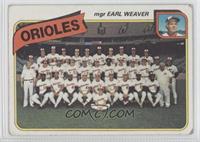 Team Checklist - Earl Weaver, Baltimore Orioles Team [Good to VG̴…