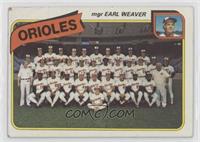 Team Checklist - Earl Weaver, Baltimore Orioles Team [Good to VG̴…