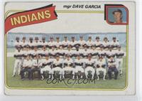 Team Checklist - Cleveland Indians Team, Dave Garcia