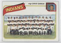 Team Checklist - Cleveland Indians Team, Dave Garcia [Good to VG̴…