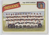 Team Checklist - Cleveland Indians Team, Dave Garcia