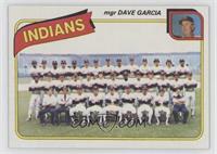 Team Checklist - Cleveland Indians Team, Dave Garcia