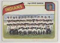 Team Checklist - Cleveland Indians Team, Dave Garcia