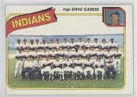 Team Checklist - Cleveland Indians Team, Dave Garcia