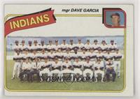 Team Checklist - Cleveland Indians Team, Dave Garcia [Good to VG̴…