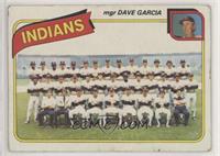 Team Checklist - Cleveland Indians Team, Dave Garcia [Poor to Fair]