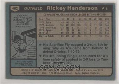 1980 Topps - [Base] #482 - Rickey Henderson - Courtesy of COMC.com