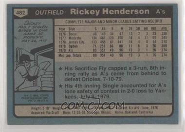 Rickey-Henderson.jpg?id=e8414438-96b7-4e5e-816e-ccbccae82c87&size=original&side=back&.jpg