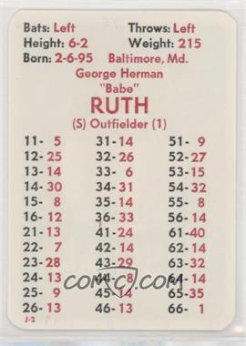 1981 APBA Baseball 1934 Season - [Base] #_BARU - Babe Ruth [Poor to Fair]