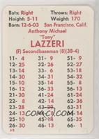 Tony Lazzeri [Poor to Fair]