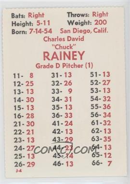 1981 APBA Baseball 1980 Season - [Base] - Perforated #_CHRA - Chuck Rainey