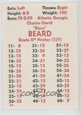 1981 APBA Baseball 1980 Season - [Base] - Perforated #_DABE.2 - Dave Beard