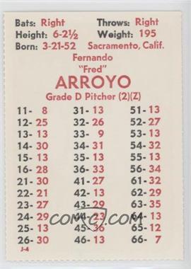 1981 APBA Baseball 1980 Season - [Base] - Perforated #_FEAR - Fernando Arroyo