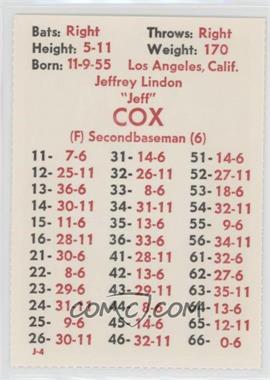 1981 APBA Baseball 1980 Season - [Base] - Perforated #_JECO - Jeff Cox