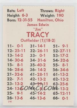 1981 APBA Baseball 1980 Season - [Base] - Perforated #_JITR - Jim Tracy