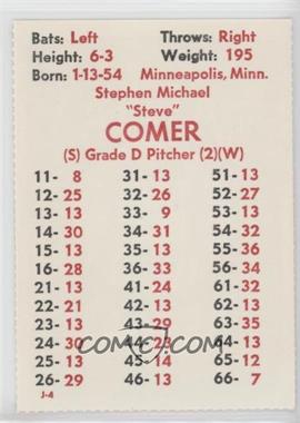1981 APBA Baseball 1980 Season - [Base] - Perforated #_STCO - Steve Comer