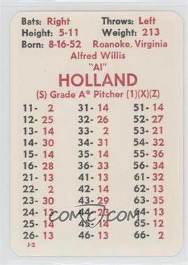1981 APBA Baseball 1980 Season - [Base] #_ALHO - Al Holland