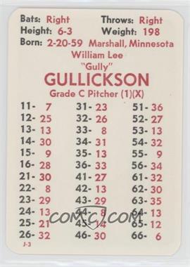 1981 APBA Baseball 1980 Season - [Base] #_BIGU - Bill Gullickson