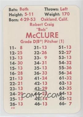 1981 APBA Baseball 1980 Season - [Base] #_BOMC - Bob McClure