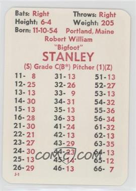 1981 APBA Baseball 1980 Season - [Base] #_BOST - Bob Stanley