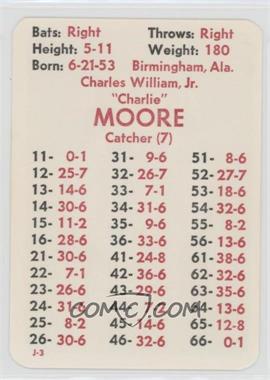 1981 APBA Baseball 1980 Season - [Base] #_CHMO - Charlie Moore