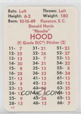 1981 APBA Baseball 1980 Season - [Base] #_DOHO - Don Hood