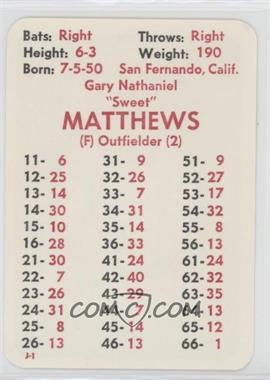 1981 APBA Baseball 1980 Season - [Base] #_GAMA.1 - Gary Matthews