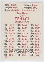 Gene Tenace