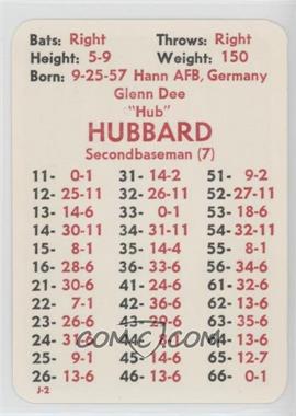 1981 APBA Baseball 1980 Season - [Base] #_GLHU - Glenn Hubbard
