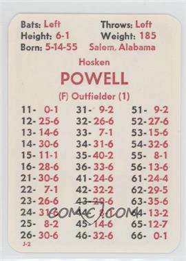 1981 APBA Baseball 1980 Season - [Base] #_HOPO - Hosken Powell