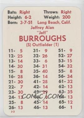 1981 APBA Baseball 1980 Season - [Base] #_JEBU - Jeff Burroughs