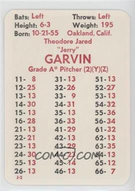 1981 APBA Baseball 1980 Season - [Base] #_JEGA - Jerry Garvin