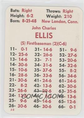 1981 APBA Baseball 1980 Season - [Base] #_JOEL - John Ellis