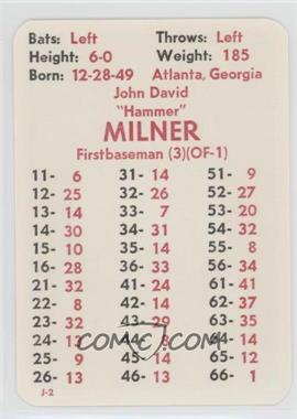 1981 APBA Baseball 1980 Season - [Base] #_JOMI - John Milner