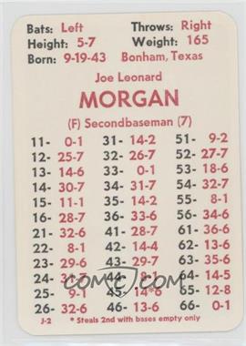 1981 APBA Baseball 1980 Season - [Base] #_JOMO.1 - Joe Morgan