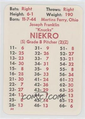 1981 APBA Baseball 1980 Season - [Base] #_JONI - Joe Niekro