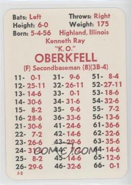 1981 APBA Baseball 1980 Season - [Base] #_KEOB - Ken Oberkfell