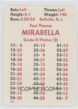 1981 APBA Baseball 1980 Season - [Base] #_PAMI.1 - Paul Mirabella
