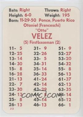 1981 APBA Baseball 1980 Season - [Base] #_PAMI.1 - Paul Mirabella