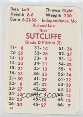 1981 APBA Baseball 1980 Season - [Base] #_RISU - Rick Sutcliffe