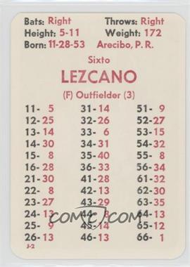 1981 APBA Baseball 1980 Season - [Base] #_SILE - Sixto Lezcano