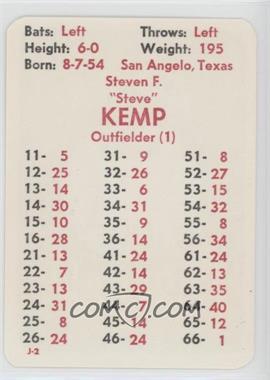 1981 APBA Baseball 1980 Season - [Base] #_STKE - Steve Kemp