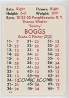 Tommy Boggs