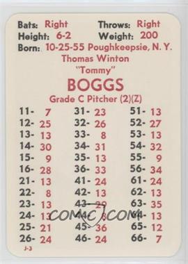 1981 APBA Baseball 1980 Season - [Base] #_TOBO - Tommy Boggs