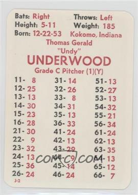 1981 APBA Baseball 1980 Season - [Base] #_TOUN - Tom Underwood