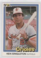 Ken Singleton