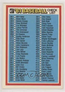 1981 Donruss - [Base] #CL4.2 - Checklist 4 #360-480 (#379 Pujols)