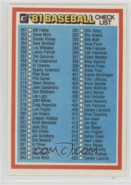 1981 Donruss - [Base] #CL4.2 - Checklist 4 #360-480 (#379 Pujols)